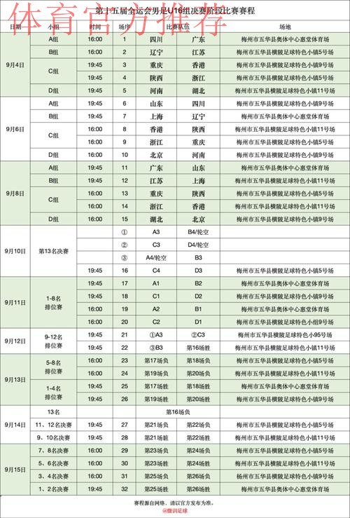 全运会U16男足决赛阶段比赛引入VAR技术 职业联赛裁判团队护航赛事公平 全运会U16男足决赛阶段比赛引入VAR技术 职业联赛裁判团队护航赛事公平